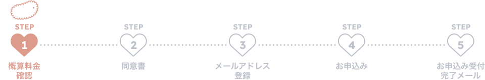 STEP 1 修理料金確認